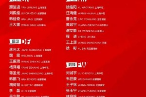 皇冠体育官网-浙江队转会期战术微调，志在欧冠名次提升，引发热议，身体对抗强度拉满(冬窗转会不能参加欧冠)